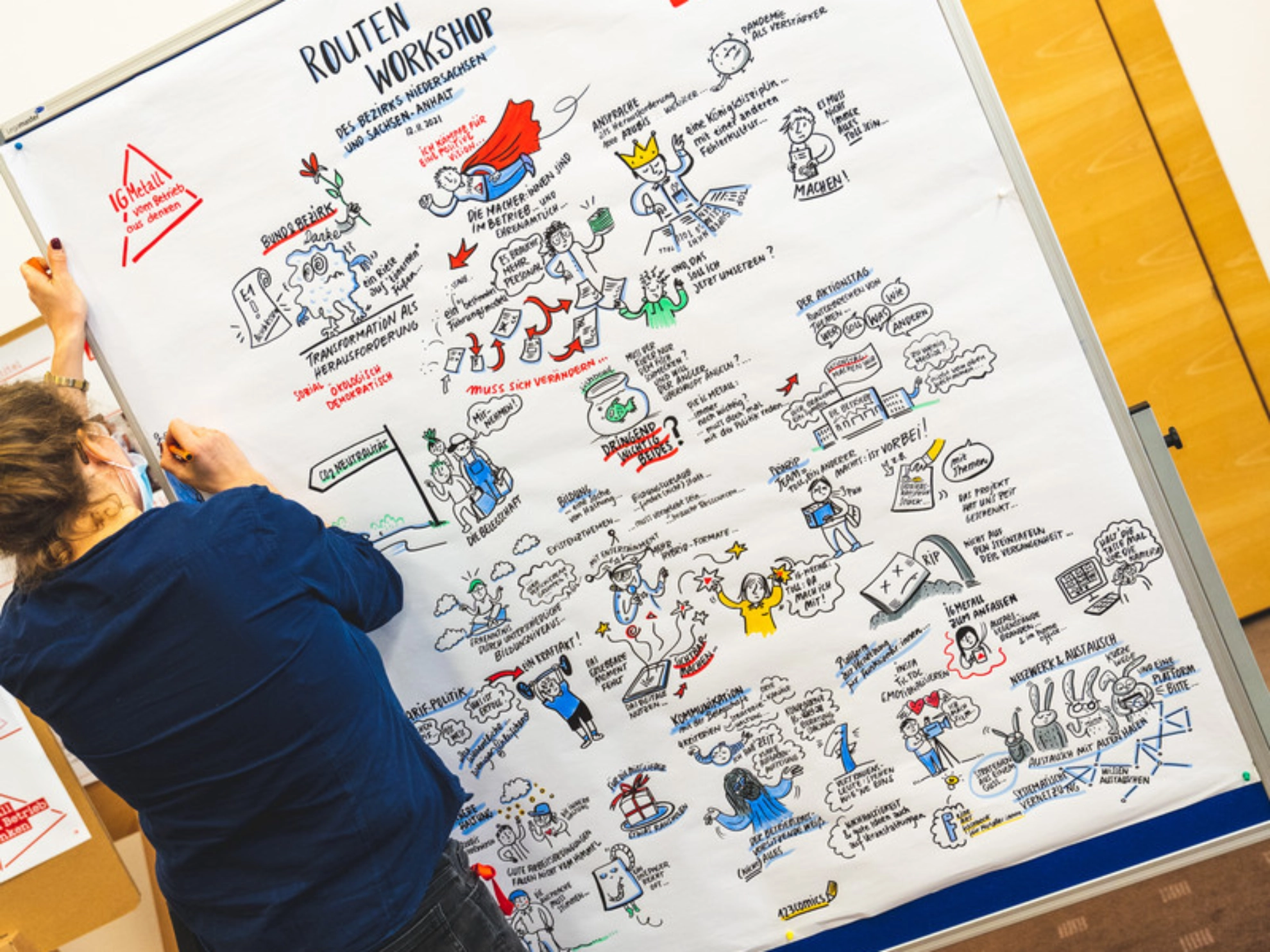  2021-11-11_Routenworkshop 