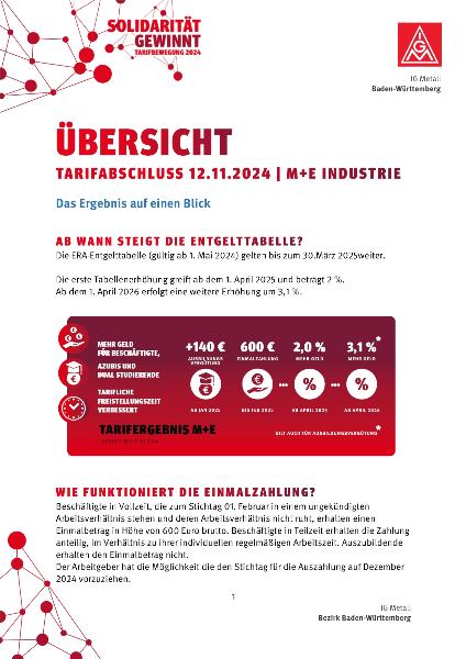 Kommentierung